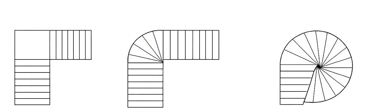 Ilustração dos tipos de escadas